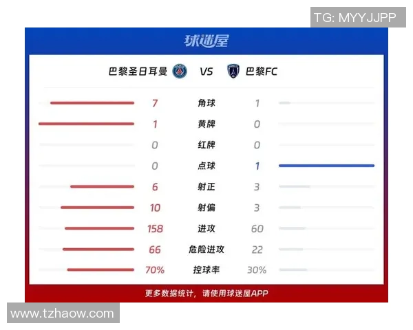 英超激战巴黎圣日耳曼逆转利物浦神扑时刻引发全场欢呼与数据分析